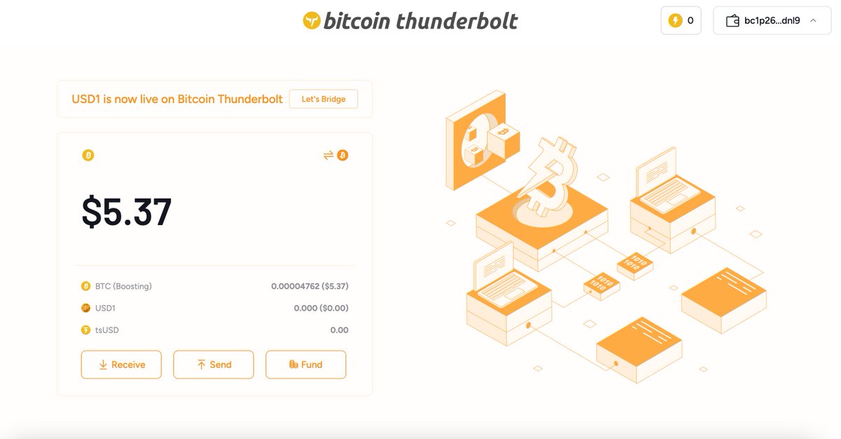 GM! Bitcoin is making new ATHs. While many have tried to simply copy EVM ecosystems onto Bitcoin, the real opportunity is in building a truly Bitcoin-native DeFi kingdom that aligns with Bitcoin’s principles of security, simplicity, and self-custody

Now, since the BTC ecosystem