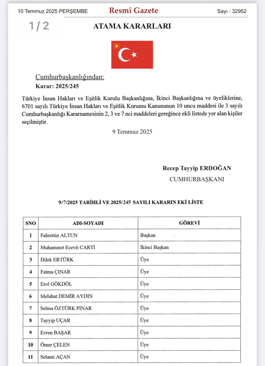 Muhammet Ecevit Carti (@muhammetcarti) on Twitter photo 4 yıl önce heyecanla göreve başladığım <a href="/tihek_kurumsal/">TİHEK 🇹🇷</a> da yeni dönemde II. Başkanlık görevini tevdi eden Cumhurbaşkanımız Sn <a href="/RTErdogan/">Recep Tayyip Erdoğan</a> a güvenleri için saygılarımı arzederim. Başkanımız Sn <a href="/fahrettinaltun/">Fahrettin Altun</a> la birlikte millete hizmet yolunda taze bir heyecanla yeni bir başlangıç. 4 yıl önce heyecanla göreve başladığım <a href="/tihek_kurumsal/">TİHEK 🇹🇷</a> da yeni dönemde II. Başkanlık görevini tevdi eden Cumhurbaşkanımız Sn <a href="/RTErdogan/">Recep Tayyip Erdoğan</a> a güvenleri için saygılarımı arzederim. Başkanımız Sn <a href="/fahrettinaltun/">Fahrettin Altun</a> la birlikte millete hizmet yolunda taze bir heyecanla yeni bir başlangıç.
