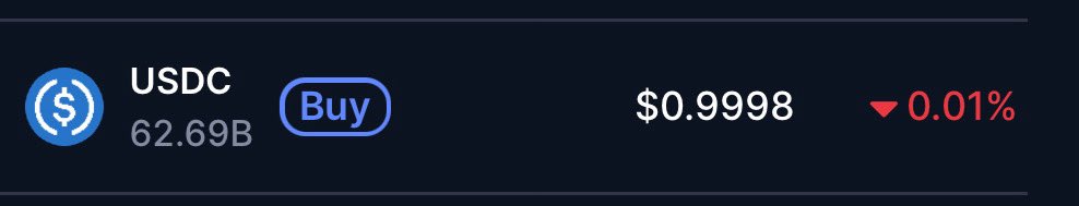 How is this coin still down?