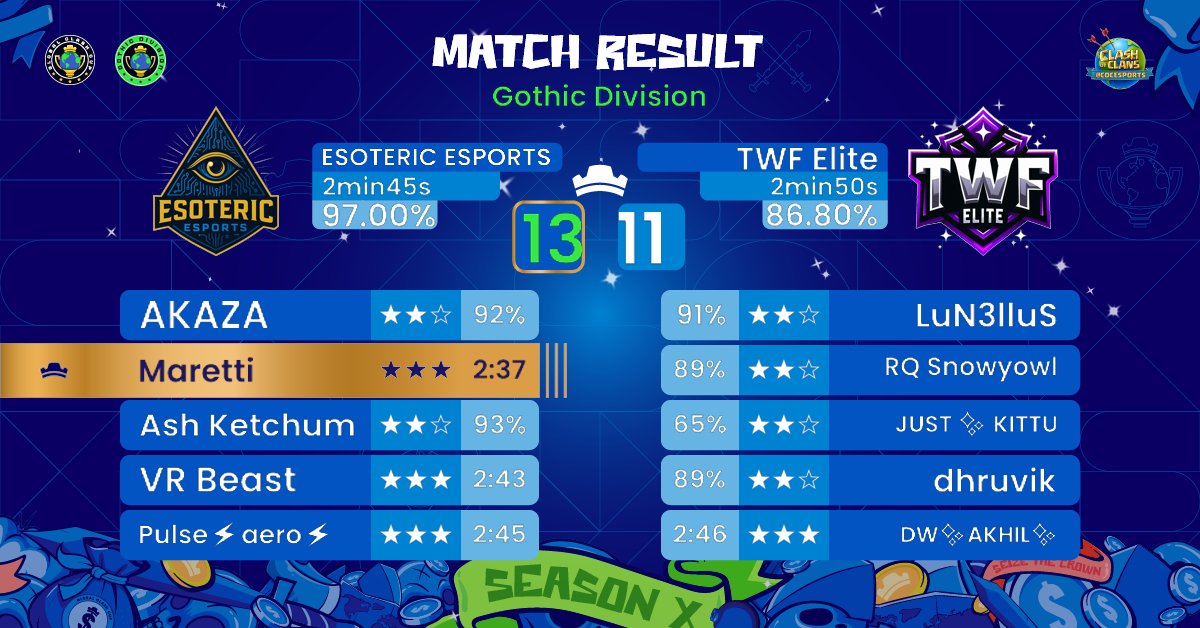 Who knows tweet media