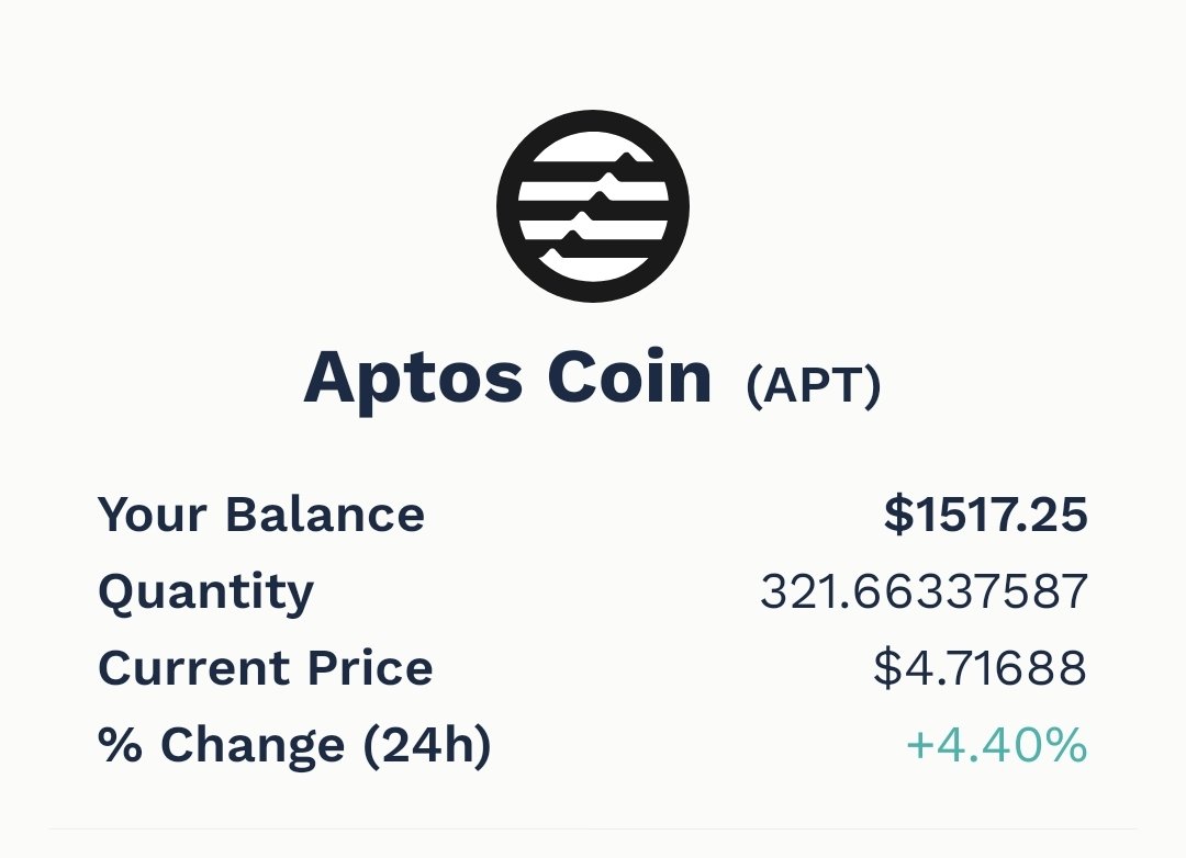 Received 321 $APT worth $1500 for yapping <a href="/Aptos/">Aptos</a>

All $APT leads to Aptos Defi and Redacted tokens.