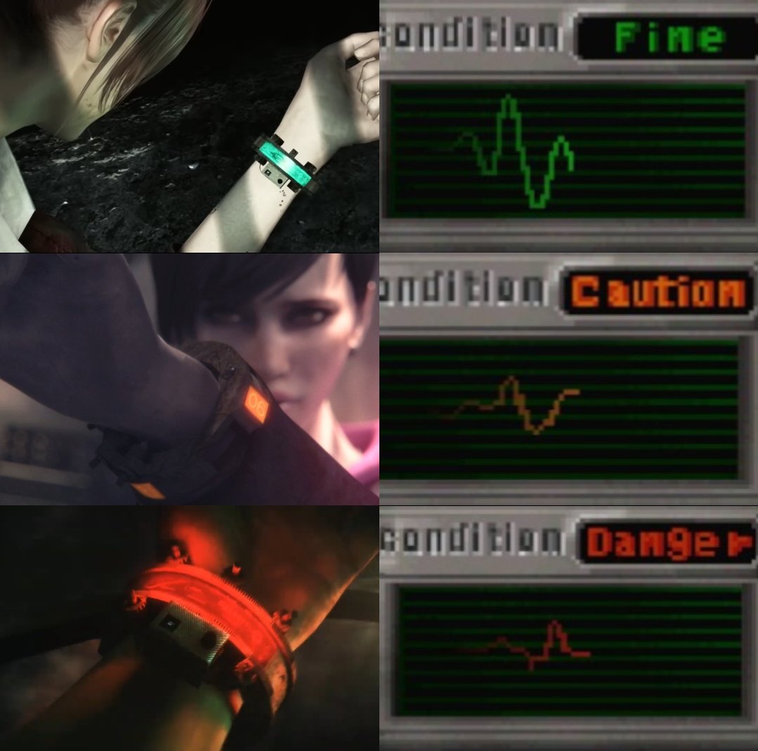 RacconSurvivor's tweet image. The Revelations titles are known for their references to the classics in many aspects, among the subtle hidden ones is the bracelet & how it resembles the classic ECG, with each color being identical while reflecting a similar condition or situation. Love these details. #REBHFun