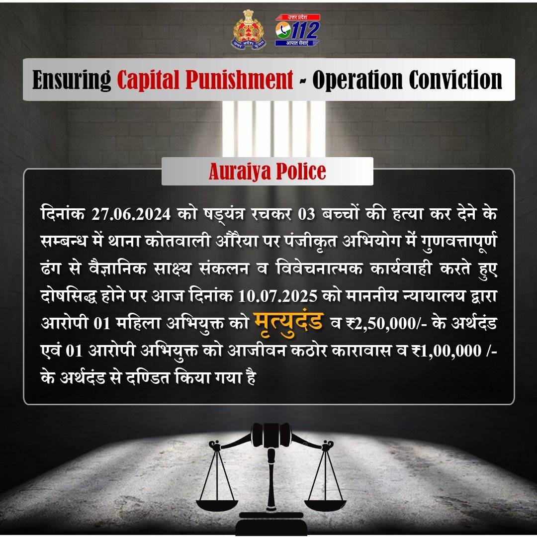 UP POLICE (@uppolice) on Twitter photo рдЕрднрд┐рдпреЛрдЬрди рд╕реЗ рдЕрдкрд░рд╛рдз рдирд┐рдпрдВрддреНрд░рдг -
рд╡рд░реНрд╖ 2024 рдореЗрдВ рд╣рддреНрдпрд╛ рдХреЗ рдЕрднрд┐рдпреЛрдЧ рдореЗрдВ <a href="/auraiyapolice/">Auraiya Police</a> рджреНрд╡рд╛рд░рд╛ рд╡реИрдЬреНрдЮрд╛рдирд┐рдХ рд╡рд┐рдзрд┐ рд╕реЗ рд╡рд┐рд╡реЗрдЪрдирд╛, рдЕрдЪреВрдХ рд╕рд╛рдХреНрд╖реНрдп рд╕рдВрдХрд▓рди рдХрд░рддреЗ рд╣реБрдП рдЕрднрд┐рдпреЛрдЬрди рд╢рд╛рдЦрд╛ рдХреЗ рд╕рд╛рде рдкреНрд░рднрд╛рд╡реА рдкреИрд░рд╡реА рдХрд░ 01 рдЖрд░реЛрдкреА рдорд╣рд┐рд▓рд╛ рдЕрднрд┐рдпреБрдХреНрдд рдХреЛ рдореГрддреНрдпреБрджрдВрдб рдПрд╡рдВ 01 рдЕрднрд┐рдпреБрдХреНрдд рдХреЛ рдЖрдЬреАрд╡рди рдХрд╛рд░рд╛рд╡рд╛рд╕ рд╕реЗ рджрдгреНрдбрд┐рдд рдХрд░рд╛рдпрд╛ рдЧрдпрд╛ рд╣реИред рдЕрднрд┐рдпреЛрдЬрди рд╕реЗ рдЕрдкрд░рд╛рдз рдирд┐рдпрдВрддреНрд░рдг -
рд╡рд░реНрд╖ 2024 рдореЗрдВ рд╣рддреНрдпрд╛ рдХреЗ рдЕрднрд┐рдпреЛрдЧ рдореЗрдВ <a href="/auraiyapolice/">Auraiya Police</a> рджреНрд╡рд╛рд░рд╛ рд╡реИрдЬреНрдЮрд╛рдирд┐рдХ рд╡рд┐рдзрд┐ рд╕реЗ рд╡рд┐рд╡реЗрдЪрдирд╛, рдЕрдЪреВрдХ рд╕рд╛рдХреНрд╖реНрдп рд╕рдВрдХрд▓рди рдХрд░рддреЗ рд╣реБрдП рдЕрднрд┐рдпреЛрдЬрди рд╢рд╛рдЦрд╛ рдХреЗ рд╕рд╛рде рдкреНрд░рднрд╛рд╡реА рдкреИрд░рд╡реА рдХрд░ 01 рдЖрд░реЛрдкреА рдорд╣рд┐рд▓рд╛ рдЕрднрд┐рдпреБрдХреНрдд рдХреЛ рдореГрддреНрдпреБрджрдВрдб рдПрд╡рдВ 01 рдЕрднрд┐рдпреБрдХреНрдд рдХреЛ рдЖрдЬреАрд╡рди рдХрд╛рд░рд╛рд╡рд╛рд╕ рд╕реЗ рджрдгреНрдбрд┐рдд рдХрд░рд╛рдпрд╛ рдЧрдпрд╛ рд╣реИред