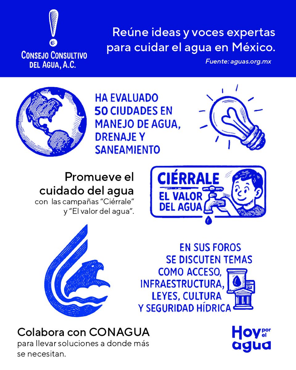 Hoy por el Agua (@hoyporelagua) on Twitter photo Hay quienes no solo hablan de cuidar el agua... ¡lo convierten en plan de acción! <a href="/ConsejoAguaMX/">Consejo Consultivo</a> del Agua es un gran Aliado por el Agua 💧 Desde campañas hasta foros clave, su impacto es claro.
#HoyPorElAgua #AliadoPorElAgua Hay quienes no solo hablan de cuidar el agua... ¡lo convierten en plan de acción! <a href="/ConsejoAguaMX/">Consejo Consultivo</a> del Agua es un gran Aliado por el Agua 💧 Desde campañas hasta foros clave, su impacto es claro.
#HoyPorElAgua #AliadoPorElAgua