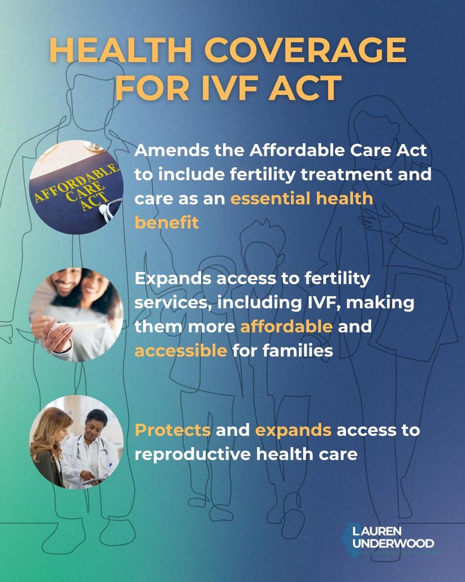 RepUnderwood's tweet image. No one should be priced out of the treatment and health care that can help them have a baby.
My bill, The Health Coverage for IVF Act, makes sure that families are able to access this essential care.