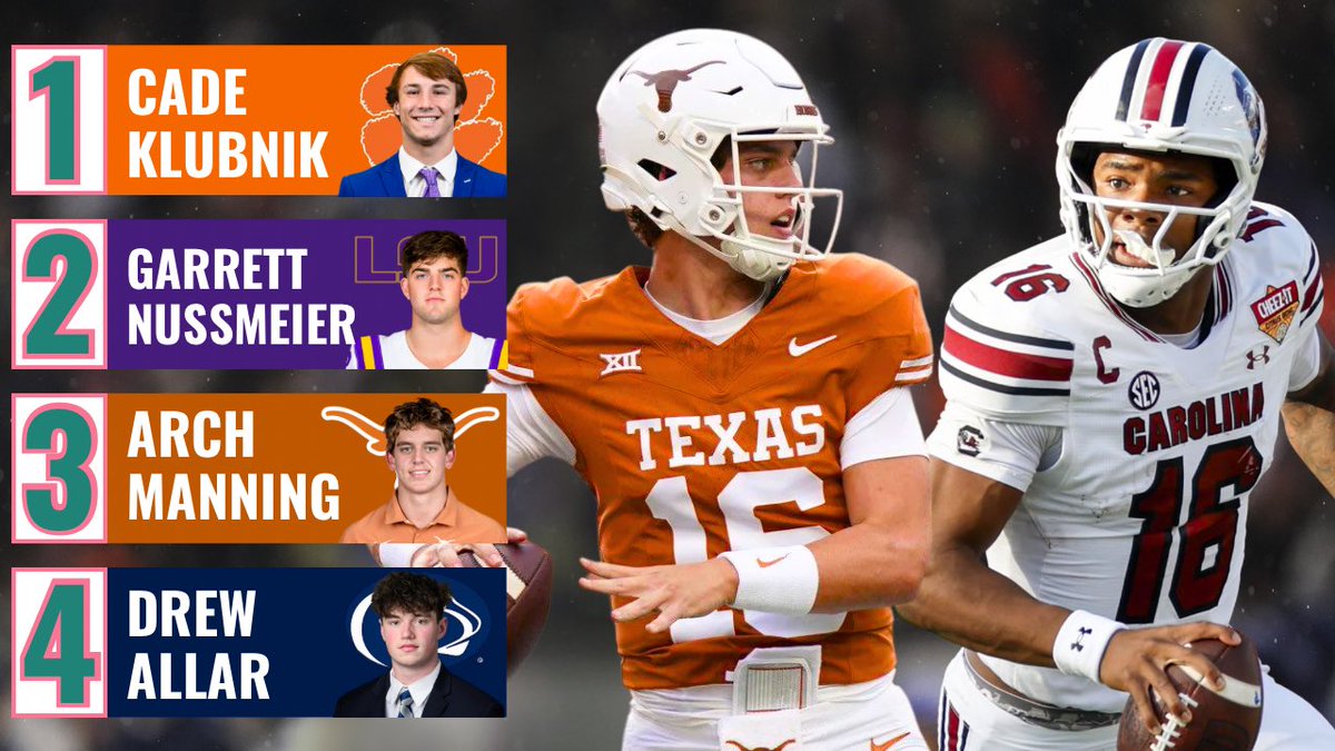 The 2025 quarterback class is looking loaded with multiple potential 1st round talents 

Cade Klubnik, Drew Allar and Garrett Nussmeier we know from last season. Arch manning is the exciting new toy

But John Mateer is who you need to keep your eye on 👀 

youtu.be/cx1rayb4tV4?si…