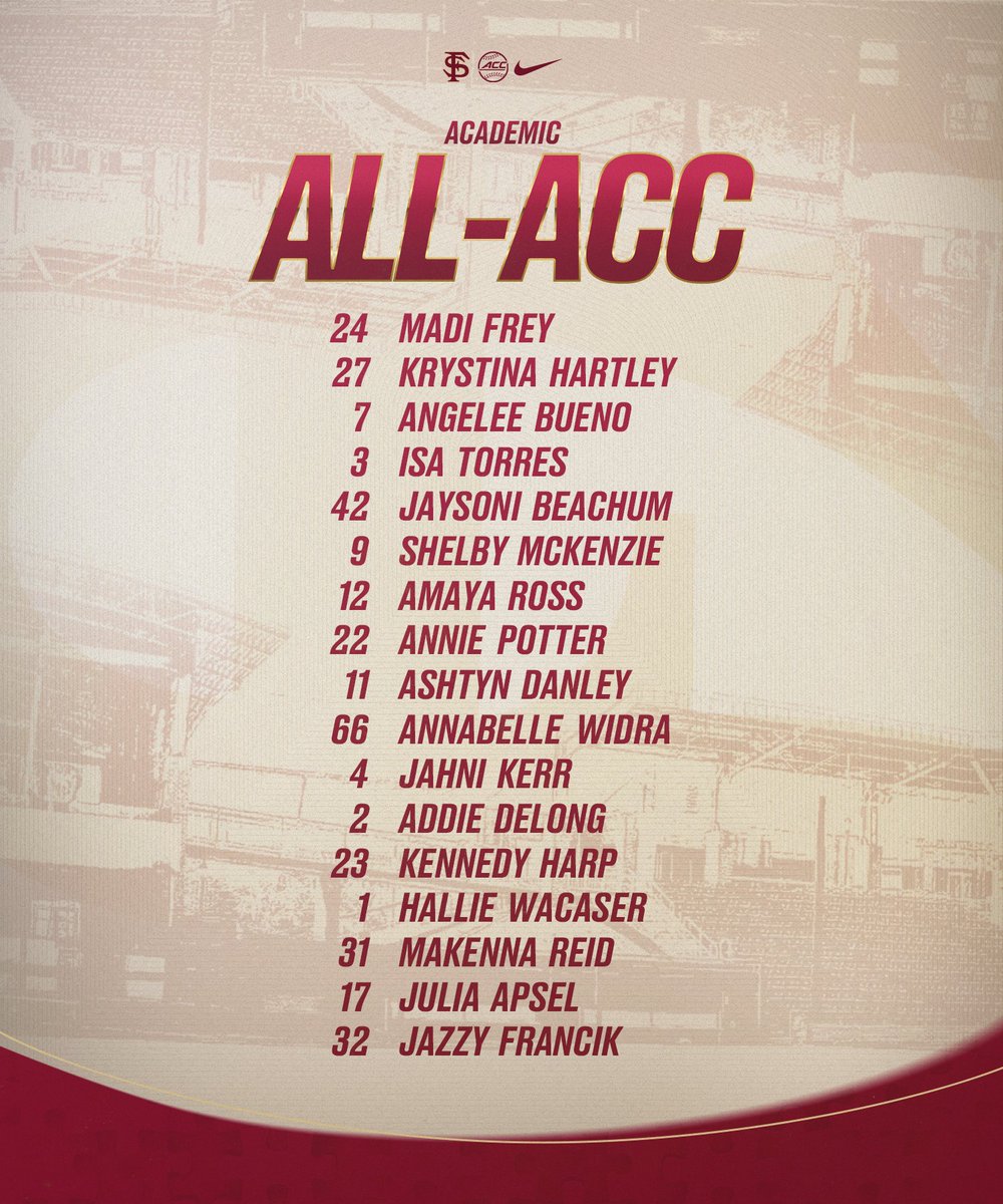 FSU_Softball's tweet image. A program record 1⃣7⃣ Noles were named to the All-ACC Academic Team🍢
#Team42