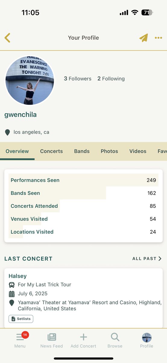 goIdenightmare's tweet image. once again posting my concert archives account in case anybody wants to be buds over there! @ gwenchila!!!!