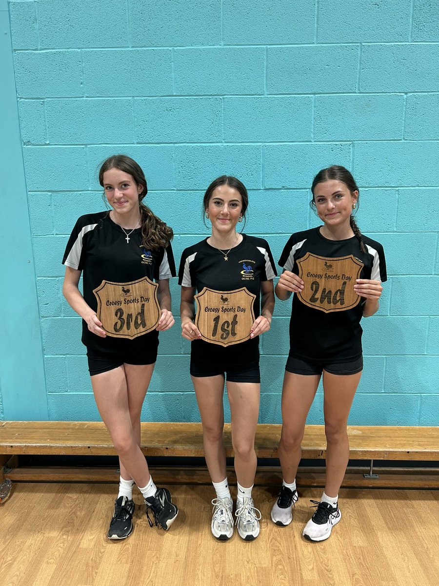 Croesype (@croesype) on Twitter photo First points for Sports Day 2025 with the High Jump competition today. Girls winners: Yr7 Matilda, Emma & Erin. Yr8 Arianna*, Poppy/Rosa & Tilly. Yr9 Darcy, Tess/Grace & Immy. Yr10 Grace, Ava & Emily. Well done girls great effort <a href="/croesyschool/">Croesyceiliog School</a> <a href="/croesyheadteach/">Headteacher Croesyceiliog</a> <a href="/MissP_croesy/">Miss N Price</a> First points for Sports Day 2025 with the High Jump competition today. Girls winners: Yr7 Matilda, Emma & Erin. Yr8 Arianna*, Poppy/Rosa & Tilly. Yr9 Darcy, Tess/Grace & Immy. Yr10 Grace, Ava & Emily. Well done girls great effort <a href="/croesyschool/">Croesyceiliog School</a> <a href="/croesyheadteach/">Headteacher Croesyceiliog</a> <a href="/MissP_croesy/">Miss N Price</a>