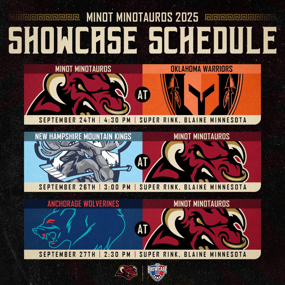 The stage (for the NAHL showcase) is set! 🍿 #ChargeAhead
