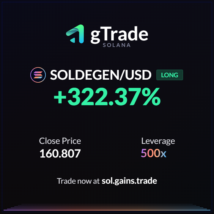 SteaksInSpace's tweet image. Racked up a series of consecutive small losses. Not sure if I'll be able to achieve my 5%+ increase to the win rate today. Nevertheless, trading #SOL on @GainsNetwork_io, P&L as a percentage of total capital on this move was +91.6%, putting me up 13.824% on the day so far. LFG.