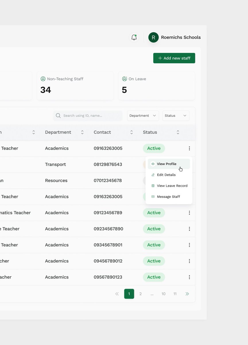 Avosuahi ✨ tweet media