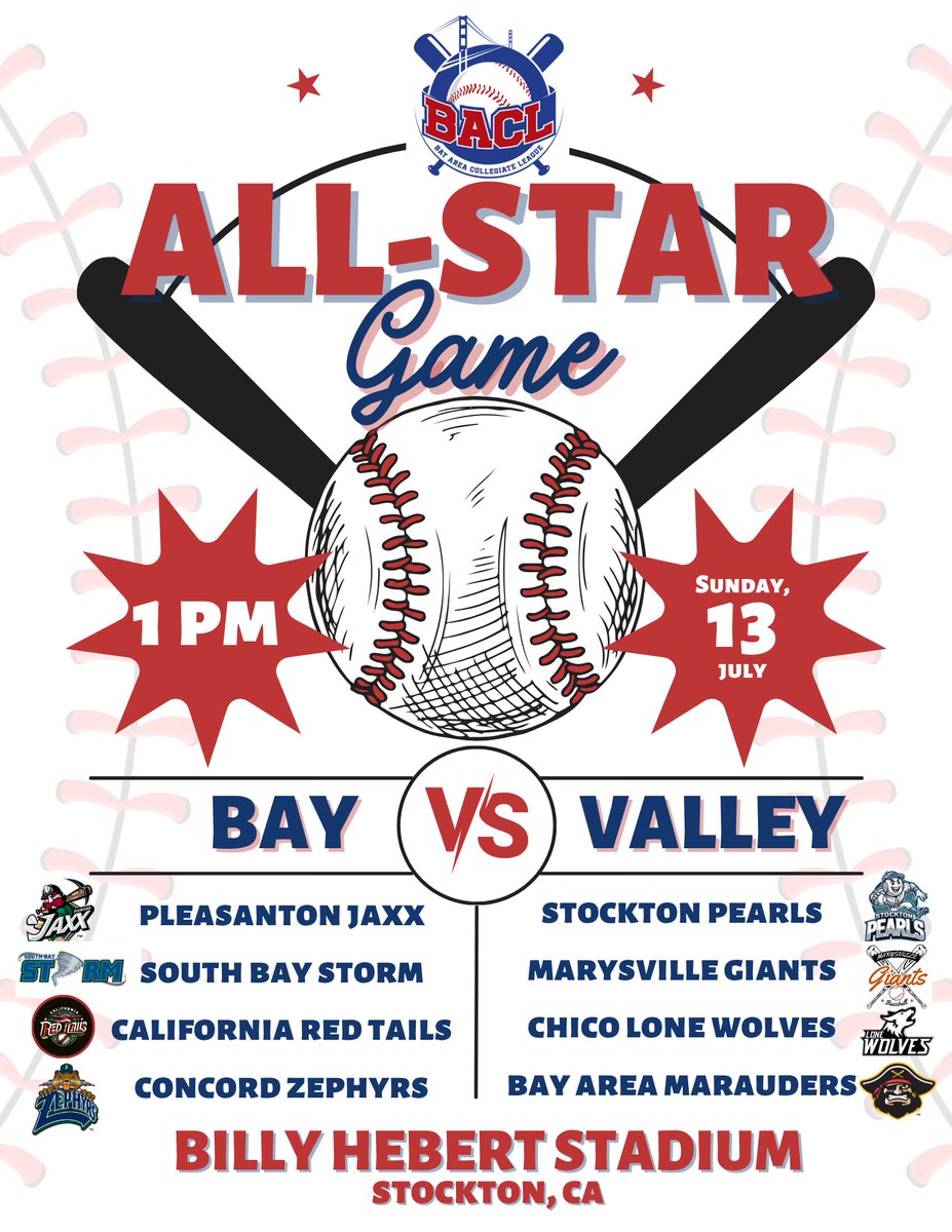 ⭐️🇺🇸HEY NOW, 🇺🇸⭐️
💥YOU’RE AN ALL-STAR!💥
<a href="/stocktonpearls/">Stockton Pearls</a> <a href="/YBaseball49/">Yuba College Baseball</a> <a href="/caliredtails/">California Red Tails</a> <a href="/southbaystorm/">South Bay Storm</a> <a href="/Lohseacademy/">Erik Lohse</a> <a href="/CAGEYkings/">Kyle Wayne Gross</a> <a href="/West_CoastKings/">WestCoastKings⚾️</a>