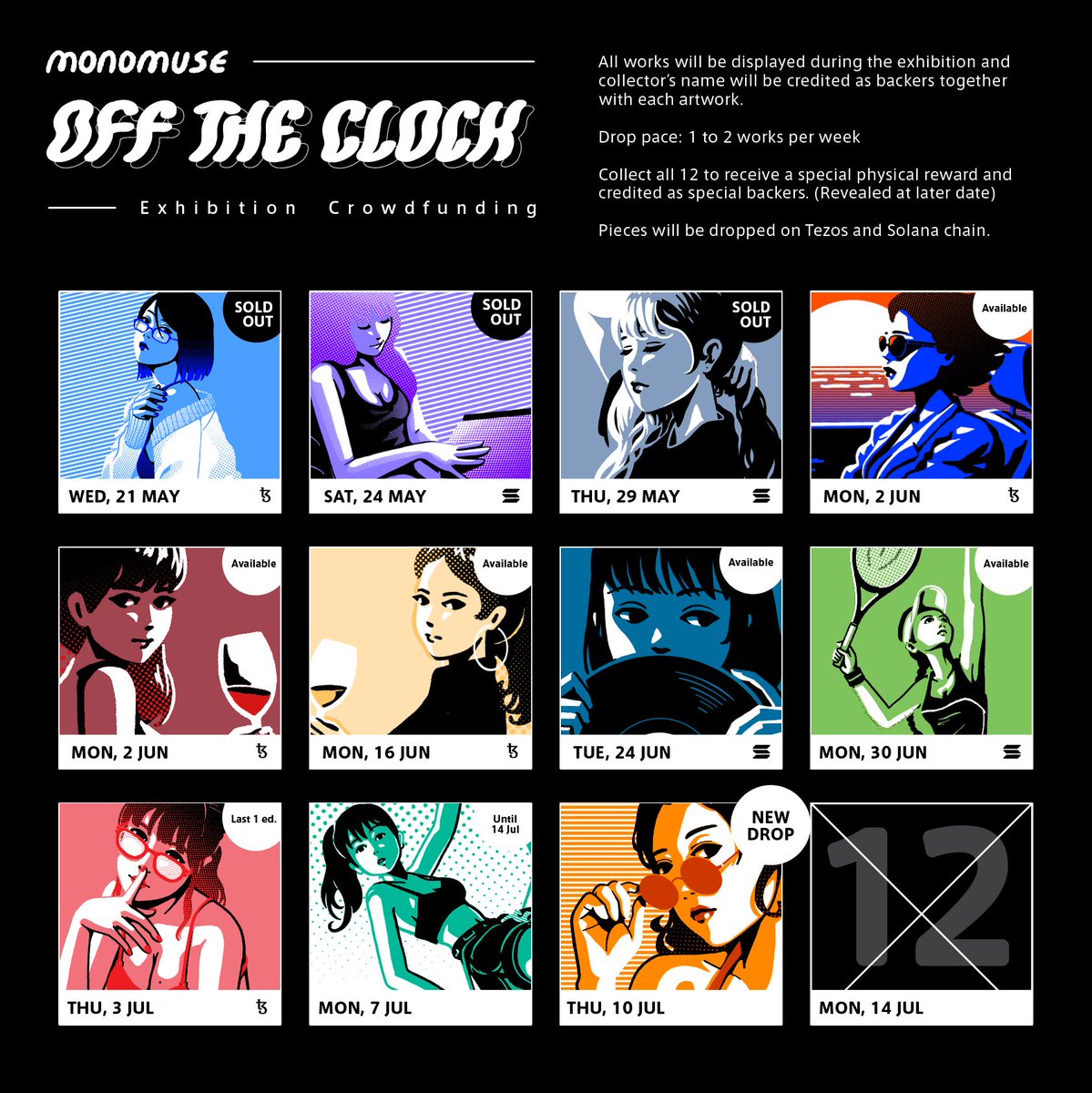 This is part 11 of 12 from #MONOMUSE Exhibition crowdfund campaign. Read more on pinned.