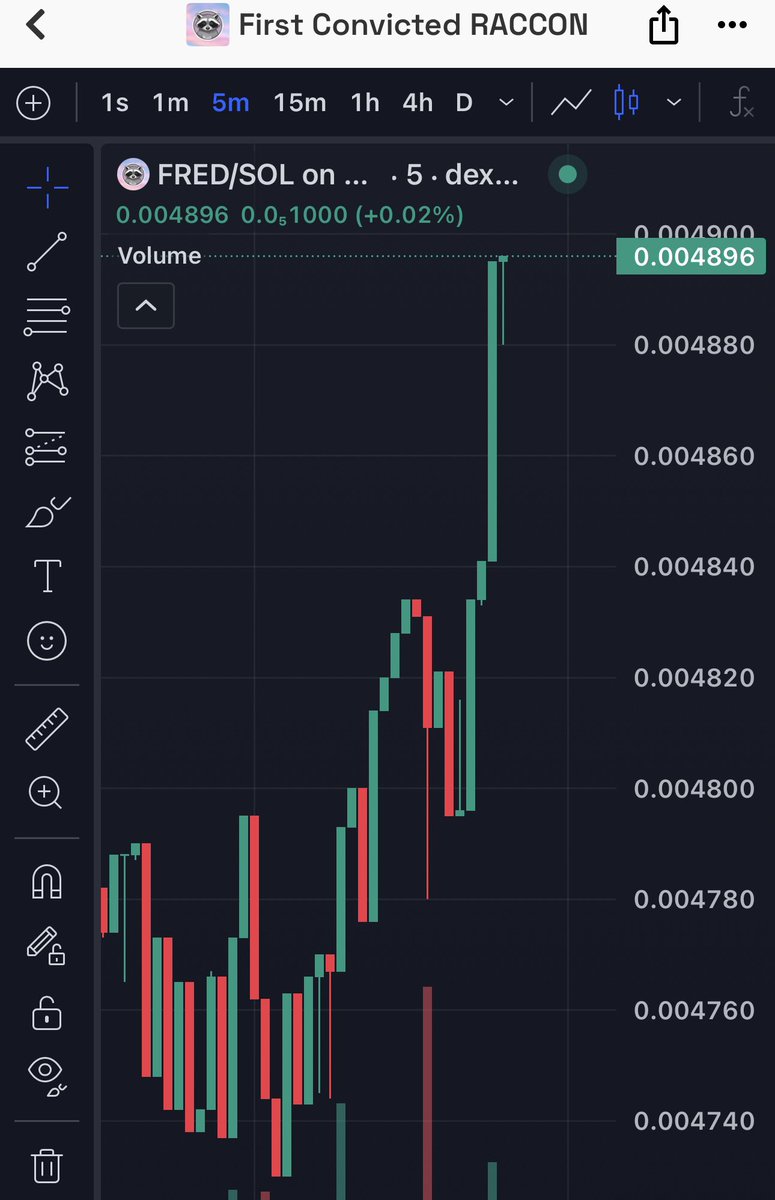 BohamdanSol's tweet image. 🚀 The market is on fire, and if you’re still waiting to take off… you might’ve missed the rocket!
$FRED 🦝💎 and $PNUT 🐿️🥜 aren’t playing around —
We’re among the first passengers on this moon mission 🌕