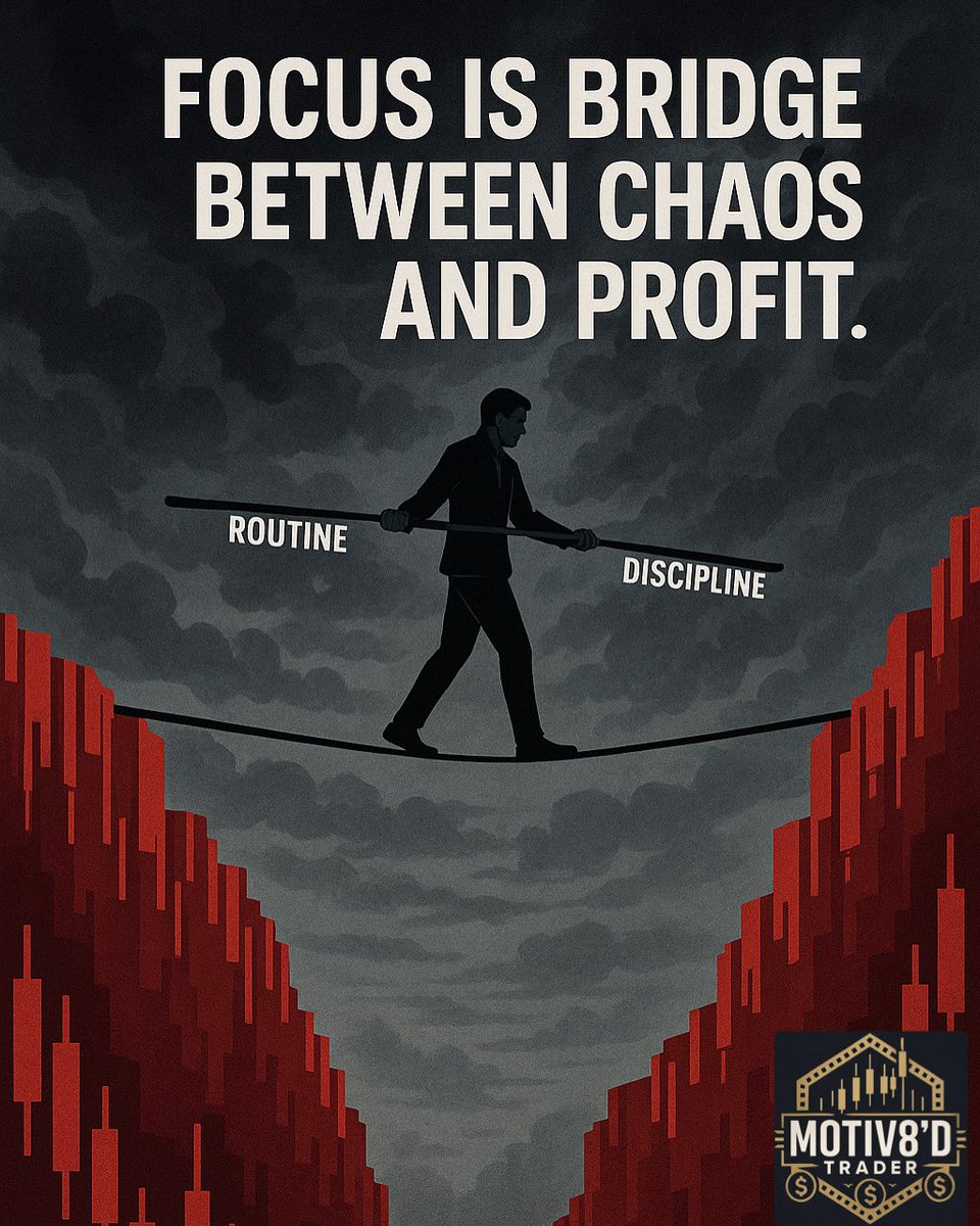 Motiv8d_Trader (@Motiv8d_Trader) / Posts / X