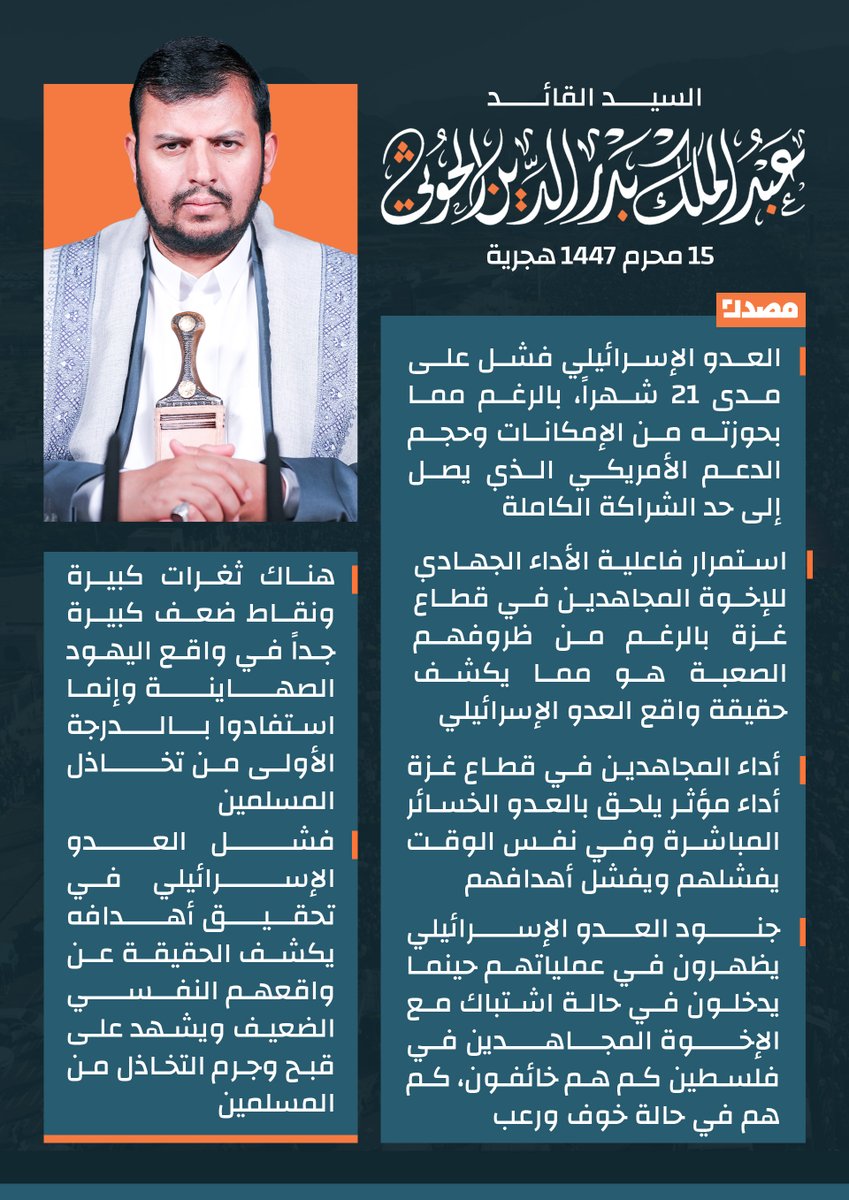 🟠السيد القائد عبدالملك الحوثي:

🔸العدو الإسرائيلي فشل على مدى 21 شهراً، بالرغم مما بحوزته من الإمكانات وحجم الدعم الأمريكي الذي يصل إلى حد الشراكة الكاملة

🔸استمرار فاعلية الأداء الجهادي للإخوة المجاهدين في قطاع غزة بالرغم من ظروفهم الصعبة هو مما يكشف حقيقة واقع العدو