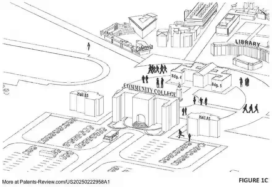 PatentPulse's tweet photo. 🚐 NVIDIA's latest patent application #US20250222958A1 introduces a system for #ComputerAssisted shuttles, buses, and robo-taxis. The system offers #SituationalAwareness and dynamic routing on-demand.
With ISO 26262 Level 4/5 capabilities, it operates on both private and public roads, allowing passengers to request rides via mobile, desktop, or kiosks.
An AI Supercomputer in each vehicle enhances #AutonomousVehicle functionality with computer vision and deep learning. An AI Dispatcher optimizes performance through simulations.
#NVIDIA $NVDA #AI #Automotive #RideSharing