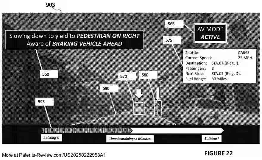 PatentPulse's tweet photo. 🚐 NVIDIA's latest patent application #US20250222958A1 introduces a system for #ComputerAssisted shuttles, buses, and robo-taxis. The system offers #SituationalAwareness and dynamic routing on-demand.
With ISO 26262 Level 4/5 capabilities, it operates on both private and public roads, allowing passengers to request rides via mobile, desktop, or kiosks.
An AI Supercomputer in each vehicle enhances #AutonomousVehicle functionality with computer vision and deep learning. An AI Dispatcher optimizes performance through simulations.
#NVIDIA $NVDA #AI #Automotive #RideSharing