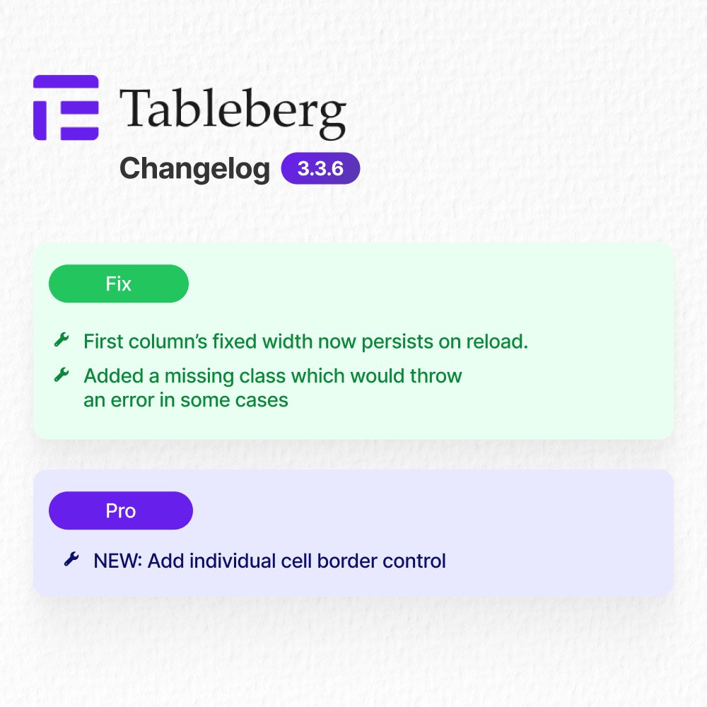 🚀 Tableberg v3.3.6 is live!