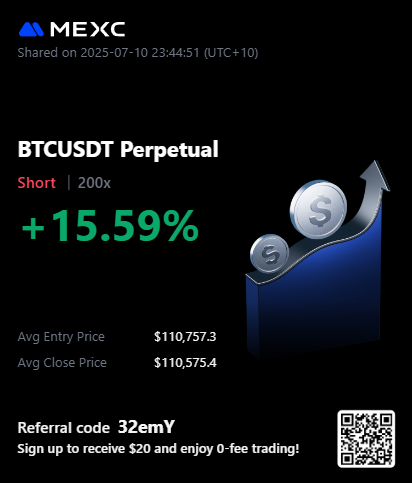 CryptoGritX's tweet photo. Hunted quick profits. Remember our goal is to to 5x my initial $1000usdt, so we will play it safe with strategies. 

#Bitcoin #Bulllrun #CryptoTrading #TradingSignals #TradingTips #Solana https://t.co/4kAyGiMxEz