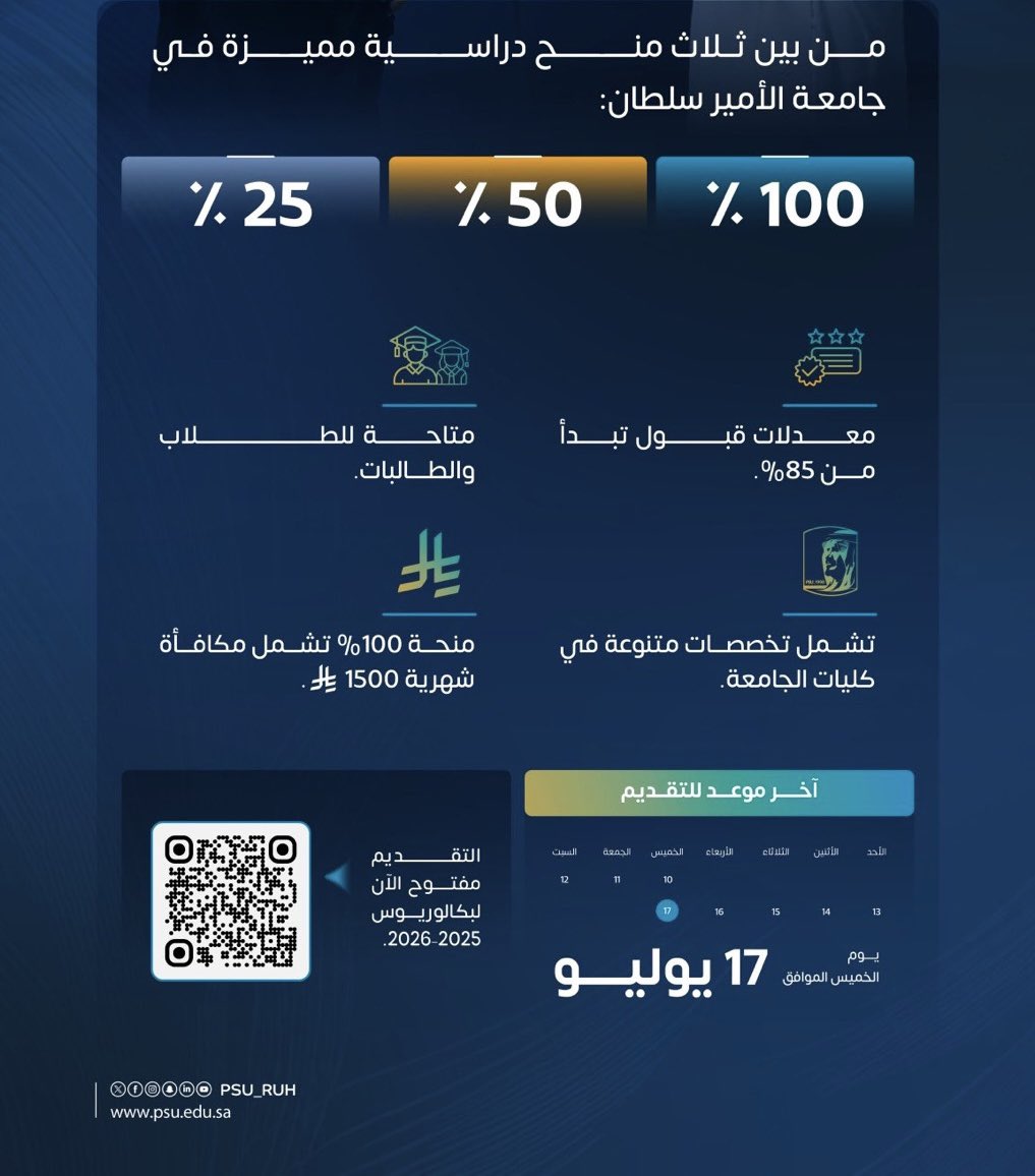 mmhhdd33's tweet photo. #منح_دراسية #جامعة #الأمير #سلطان 
#اليوم_الخميس 
#منصة_قبول 
#الثانويه_العامه https://t.co/yyMdMa8cxj