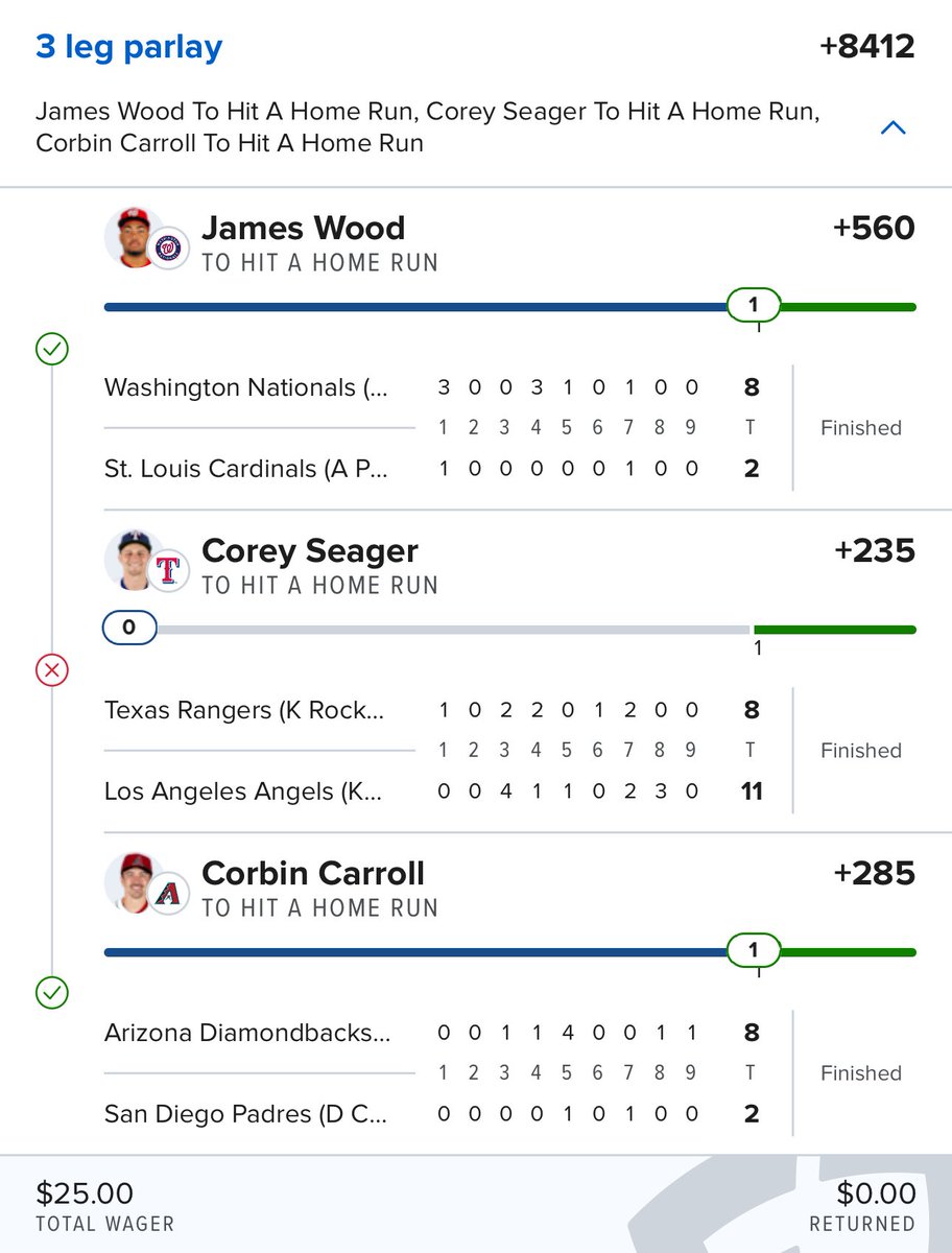 Anyone who saw Corey Seagers last at bat yesterday knows how close this was…