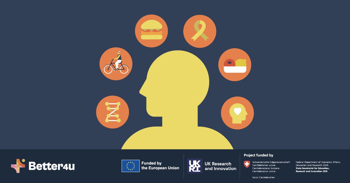 EU Food Health tweet media