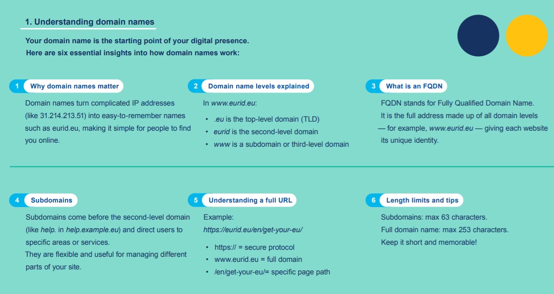 Your domain name is more than just a web address – it is your digital identity.

Whether you are starting a business, launching a project, or building a personal brand, securing your online presence is essential.

Over the coming week, we will be sharing our From Dot to Brand