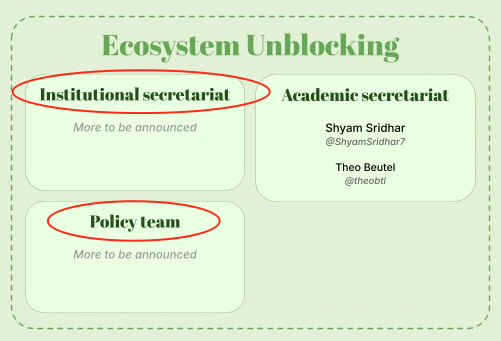 🚨 An "Institutional Secretariat" and "Policy Team" are being built at the Ethereum Foundation.

Would you look at that!

All our wildest dreams from 6 months ago are coming true as we speak.