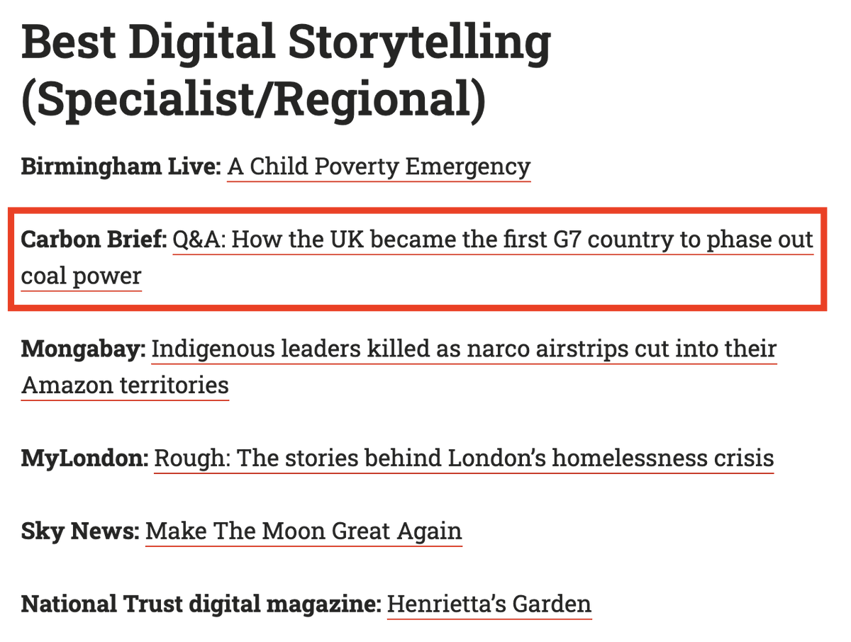 Simon Evans (@drsimevans) on Twitter photo I'm thrilled that <a href="/CarbonBrief/">Carbon Brief</a> has been shortlisted for the <a href="/pressgazette/">Press Gazette</a> Future of Media Awards "Best digital storytelling (specialist/regional)", for our article on UK coal phase out
pressgazette.co.uk/publishers/dig…
1/2 I'm thrilled that <a href="/CarbonBrief/">Carbon Brief</a> has been shortlisted for the <a href="/pressgazette/">Press Gazette</a> Future of Media Awards "Best digital storytelling (specialist/regional)", for our article on UK coal phase out
pressgazette.co.uk/publishers/dig…
1/2