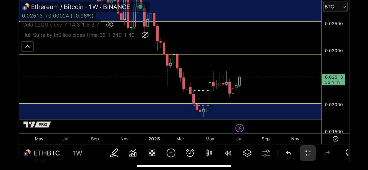 TraderSZ tweet media