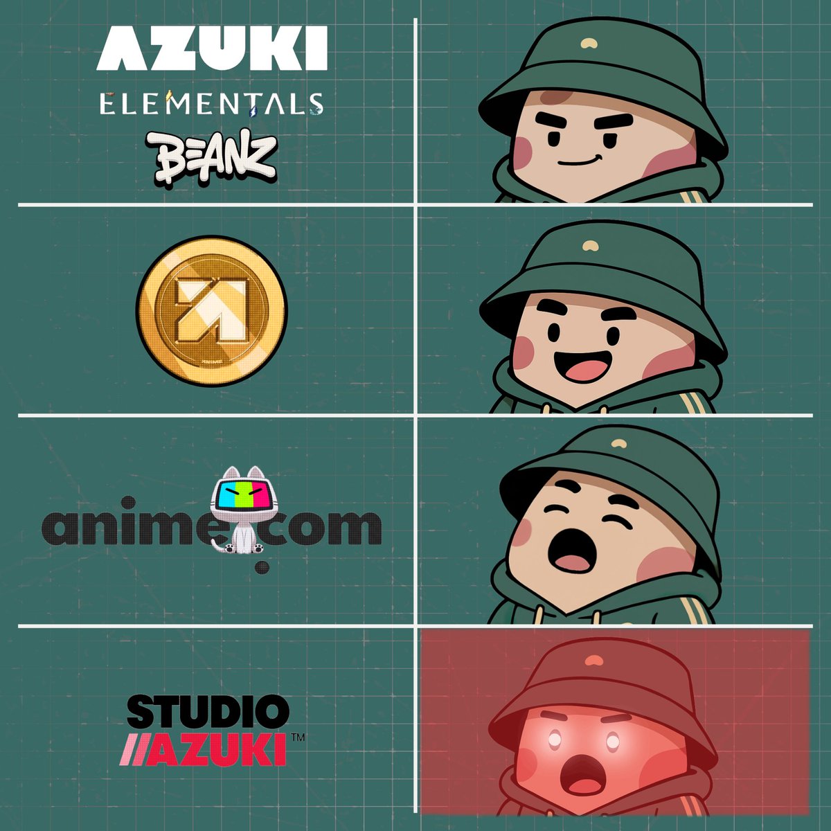 That <a href="/Azuki/">Azuki</a> feeling ⛩️