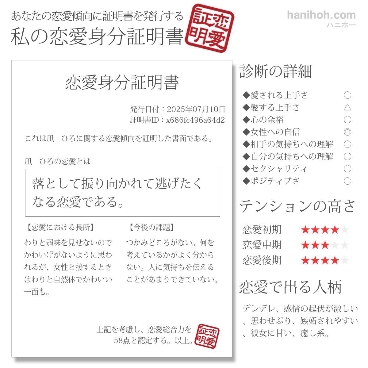 nagi_kun1's tweet image. やってみました！