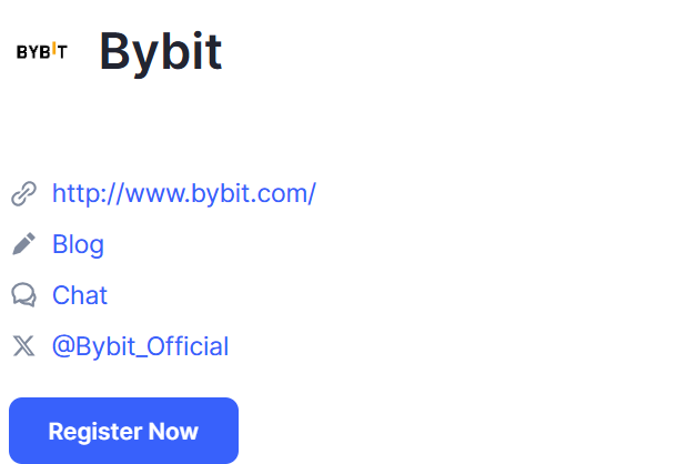 Chad_Finex's tweet photo. Project #3 Bybit
Bybit recently smashed its daily volume record with over $107 billion traded in a single day – roughly four times its usual daily volume.
This milestone underscores Bybit’s robust liquidity and growing influence in the crypto market.
#Bybit #RecordVolume #Liquidity #CryptoMarket #ExchangeStats
@KaitoAI @Bybit_Official