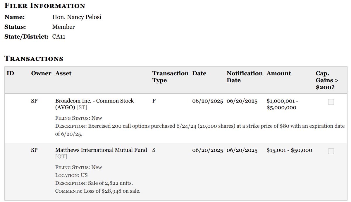 congresstrading.com tweet media