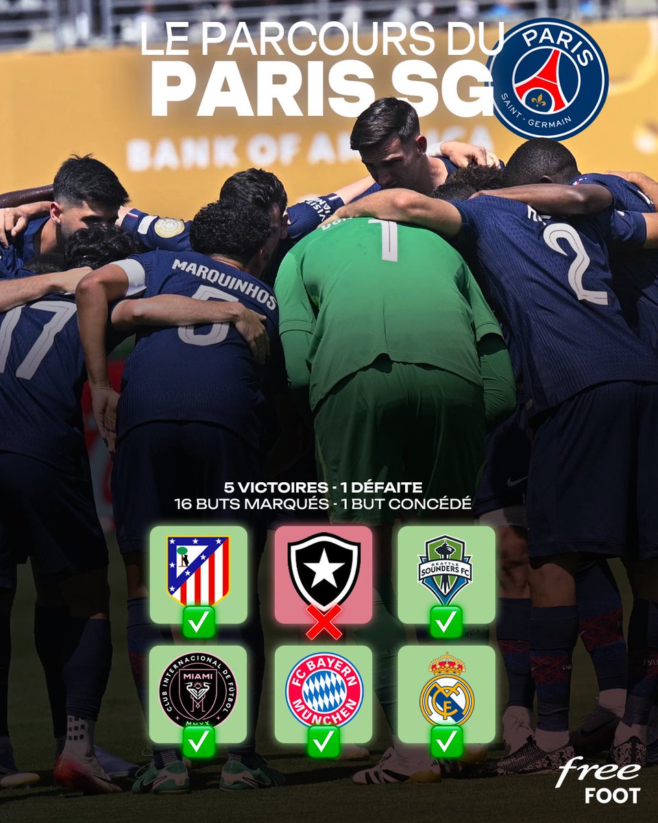 FreeFoot's tweet image. Le parcours de Chelsea et du PSG jusqu&apos;à la finale de cette Coupe du Monde des Clubs ! ⚔️

Un parcours plus difficile pour le PSG !