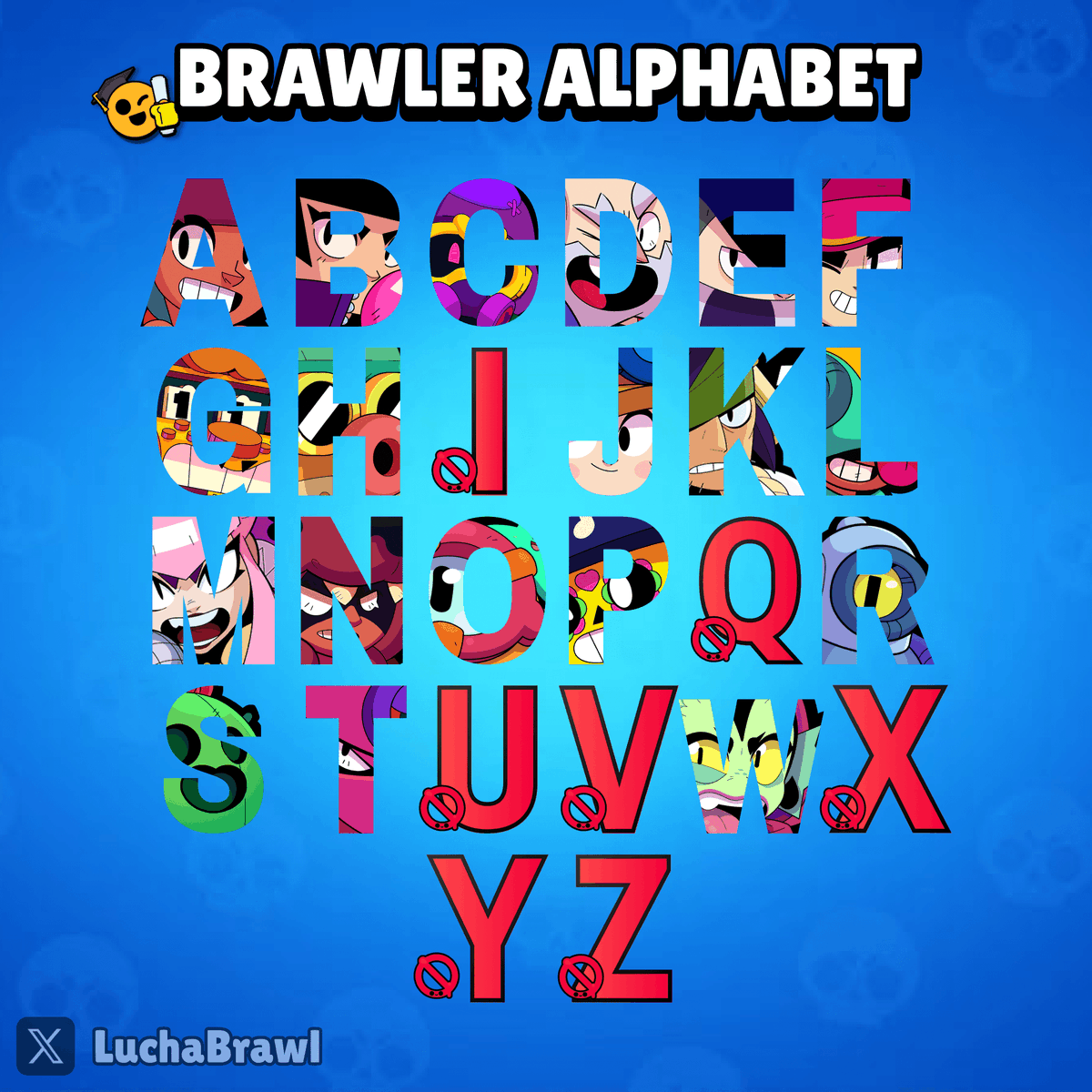 LuchaBrawl's tweet image. Where Are the I, Q, U, V, X, Y, Z Brawlers? 🤔