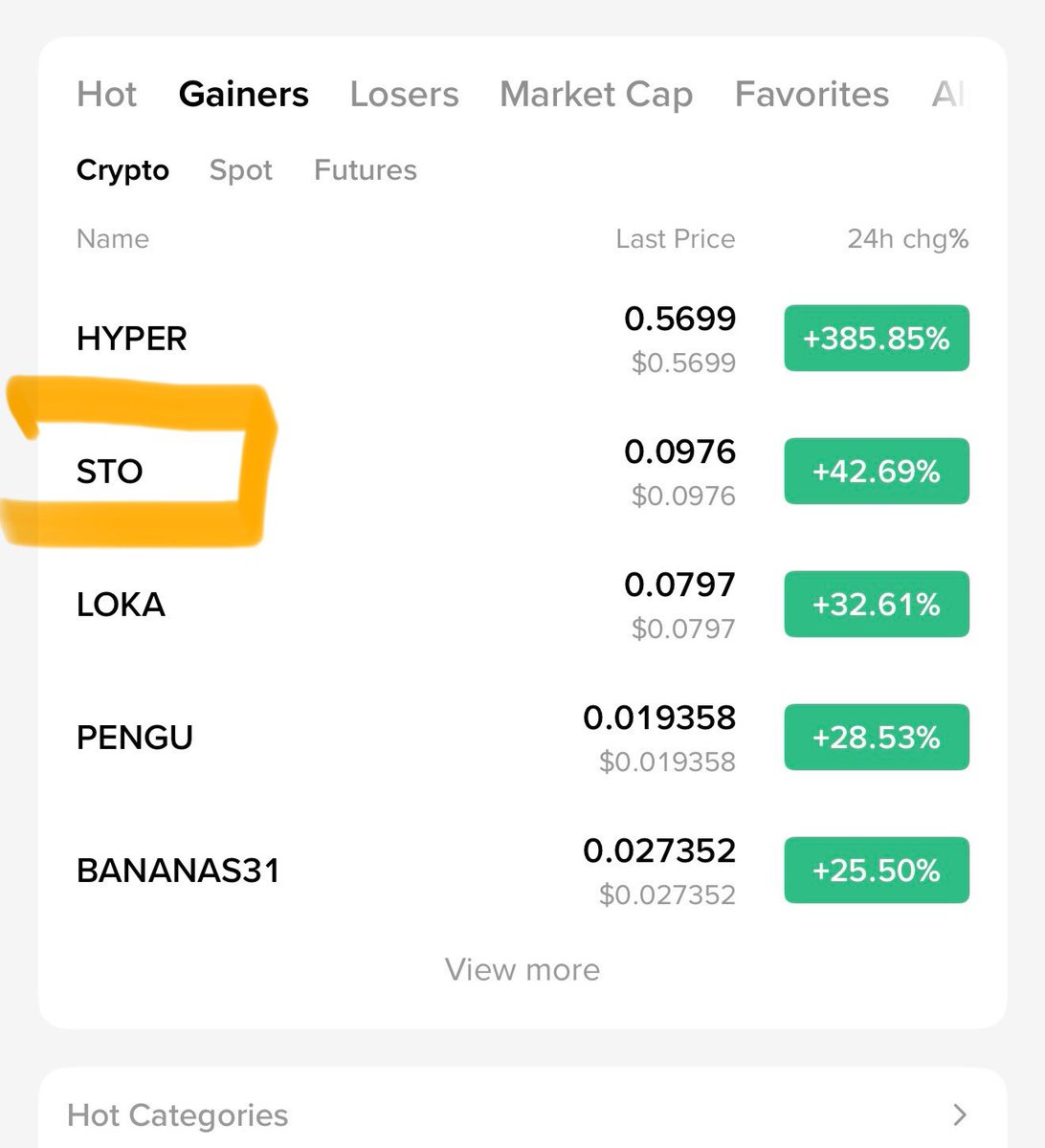 $Sto ruling #Binance Top 2 gainers in few hours 
50% 

Giving these top gainers for free Every day on #Binance tell me who else does this 

Still i feel like a lot of people trade with me but not even like and retweet 😔