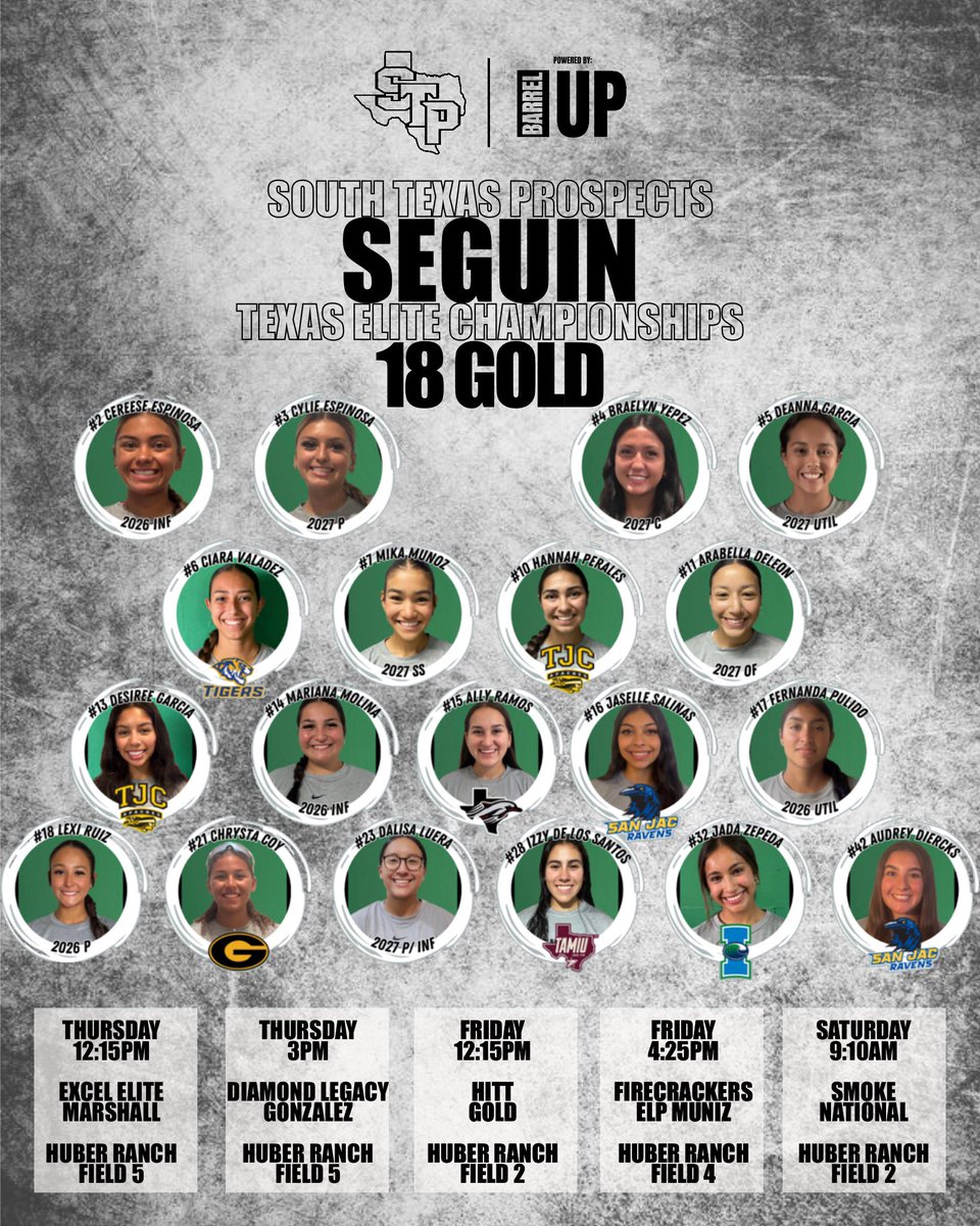 South TX Prospects Softball Program tweet media