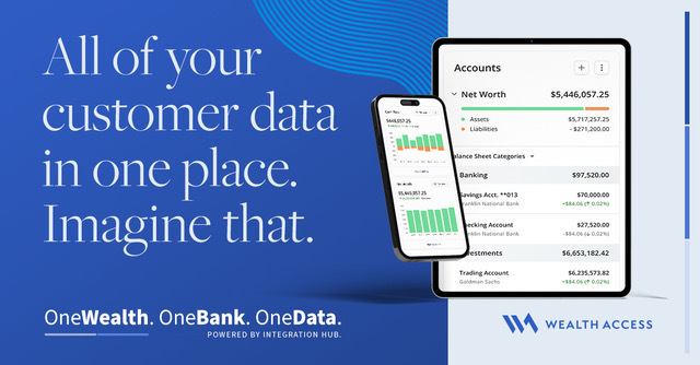 Wealth Access tweet media