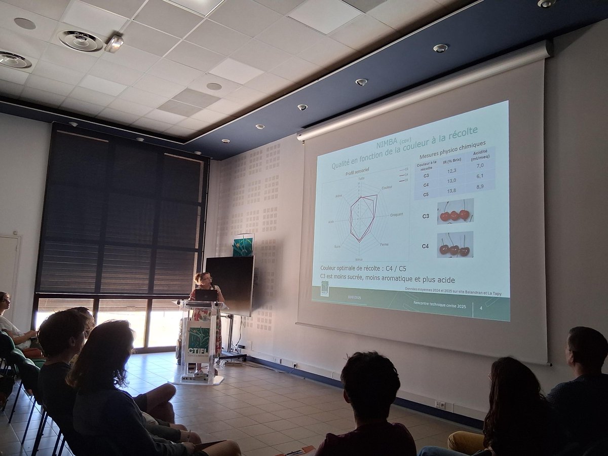 [#RDVduCTIFL] Myriam Capron, du #CTIFL, partage aujourd’hui les résultats d’une vaste analyse sensorielle de variétés de cerises🍒 évaluées selon leur stade de maturité à la récolte.