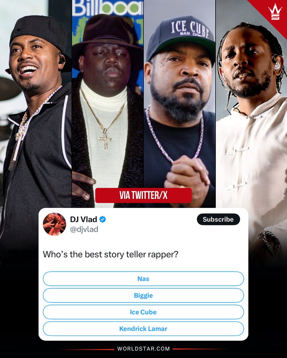 WORLDSTARHIPHOP tweet media