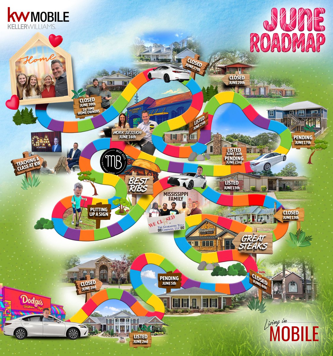 🎉 Zoom-in and follow along on my journey through the month of June. I’m so thankful for all who have trusted me along the way! ￼
____________
Jeff Jones - REALTOR®
Keller Williams Mobile