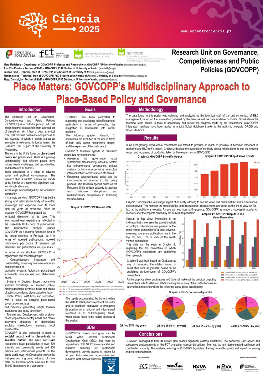 🌍GOVCOPP no Encontro Ciência 2025

A GOVCOPP marcou presença no Encontro Ciência 2025, evento que decorre entre 9 e 11 de julho, em Lisboacom o poster 📄 "Place Matters: GOVCOPP’s Multidisciplinary Approach to Place-Based Policy and Governance". ✨#PlacebasedPolicyAndGovernance