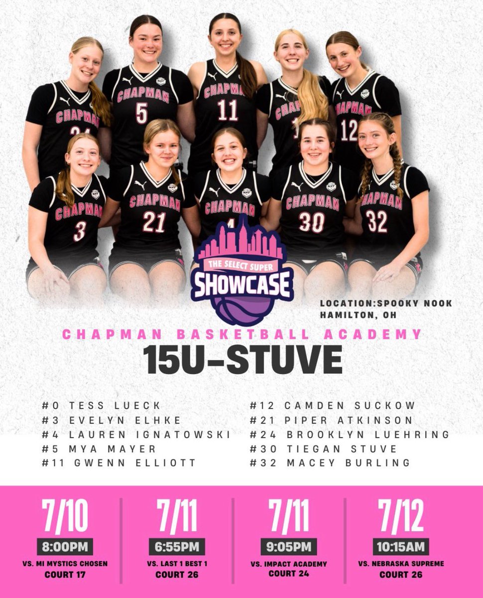 Looking forward to a great weekend of basketball in Ohio!