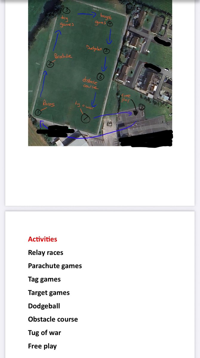 An example of a multi sport camp you could run at your club or a multi sport day you could use at your club GAA or Cúl camp. 

To download, go to dsscoaching.ie and go to session plans