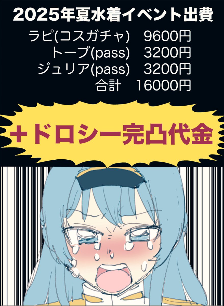 #NIKKE 
水着ドロシー強くなくても3凸はしたい