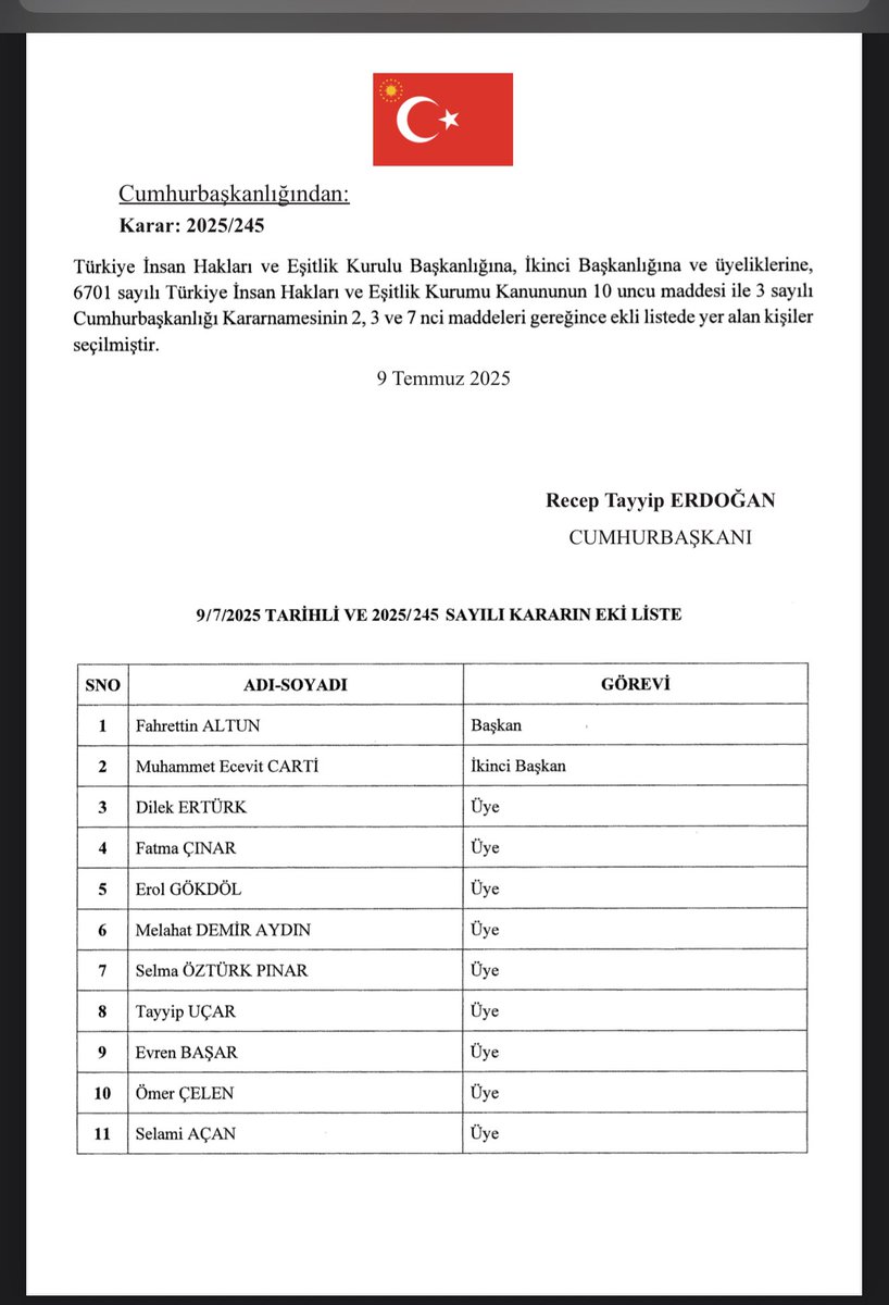 BeytullahBirlik's tweet photo. Cumhurbaşkanımız Sayın Recep Tayyip Erdoğan’ın tensipleri ile İnsan Hakları ve Eşitlik kurulu  ikinci başkanlığına atanan kıymetli abim Sayın Muhammet Ecevit Carti’ye Muvafakiyetler diliyorum. 
@MUHAMMETCARTI https://t.co/bo35cU7nR7