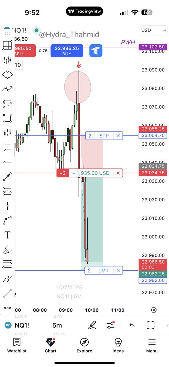 Happiness of discipline